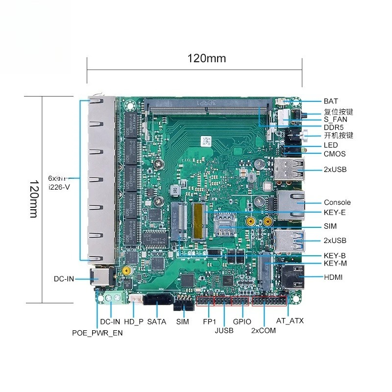 N100N305 Tablero Principal 6 p - Power Tools Inspection reseña y precio