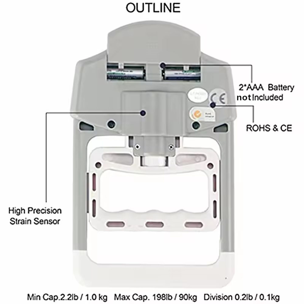 Dinamómetro Electrónico Digita - Power Tools Training reseña y precio