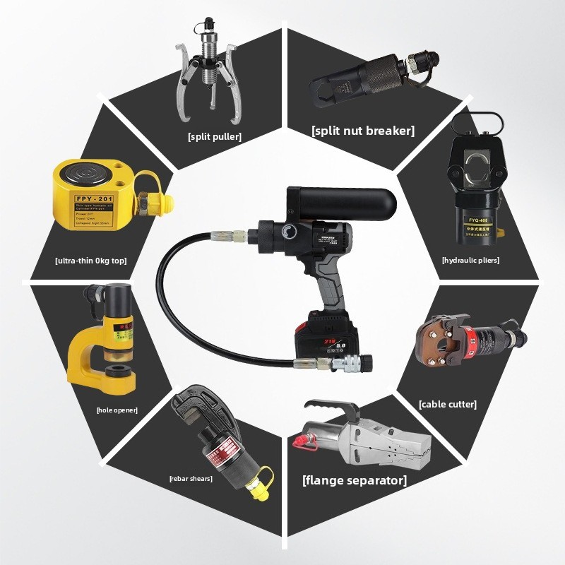 Unidad de Potencia Hidráulica  - Power Tools Repairs reseña y precio