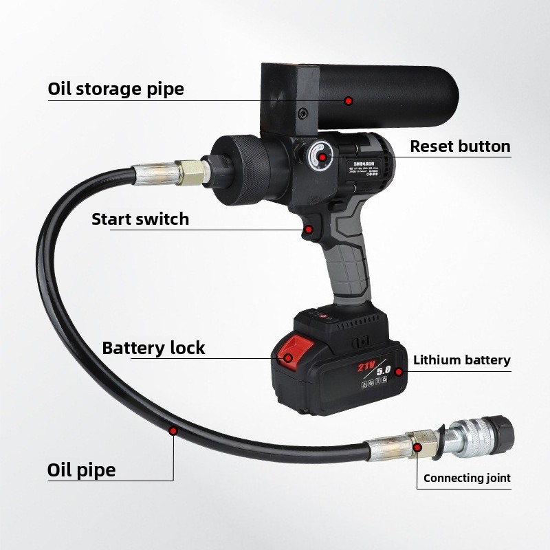 Unidad de Potencia Hidráulica  - Power Tools Repairs reseña y precio