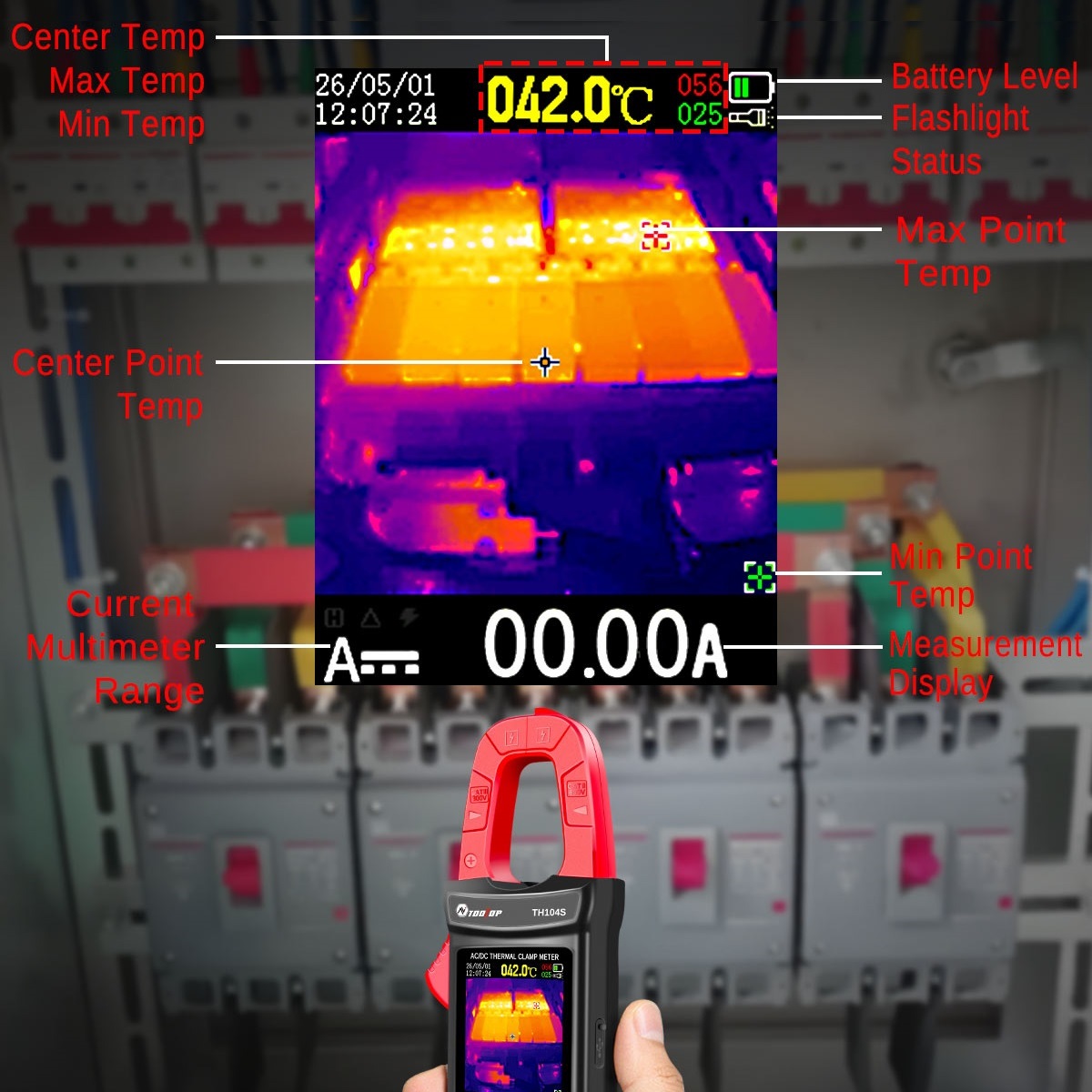 Pinza Amperimétrica Térmica TH - Power Tools Inspection reseña y precio