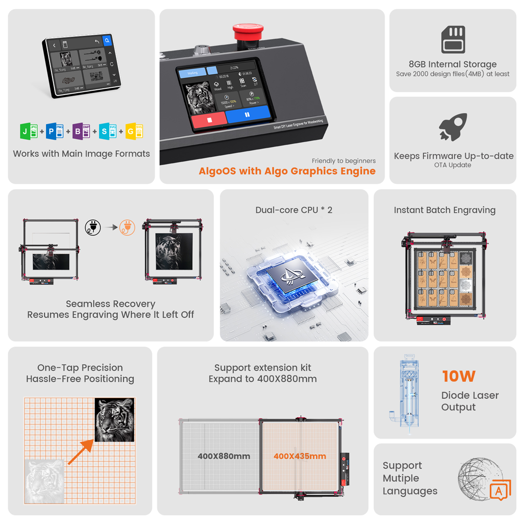 AlgoOS Control inteligente de  - Power Tools Manual reseña y precio