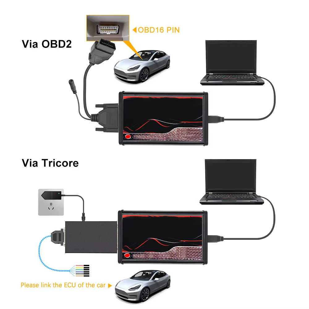 Chip Tuning ECU para KESS V5.0 - Power Tools Repairs reseña y precio